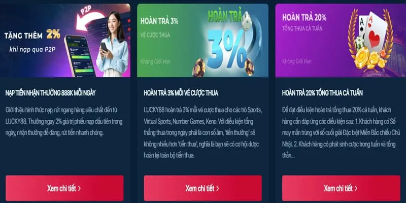 Các phương thức nạp tiền tại ee66